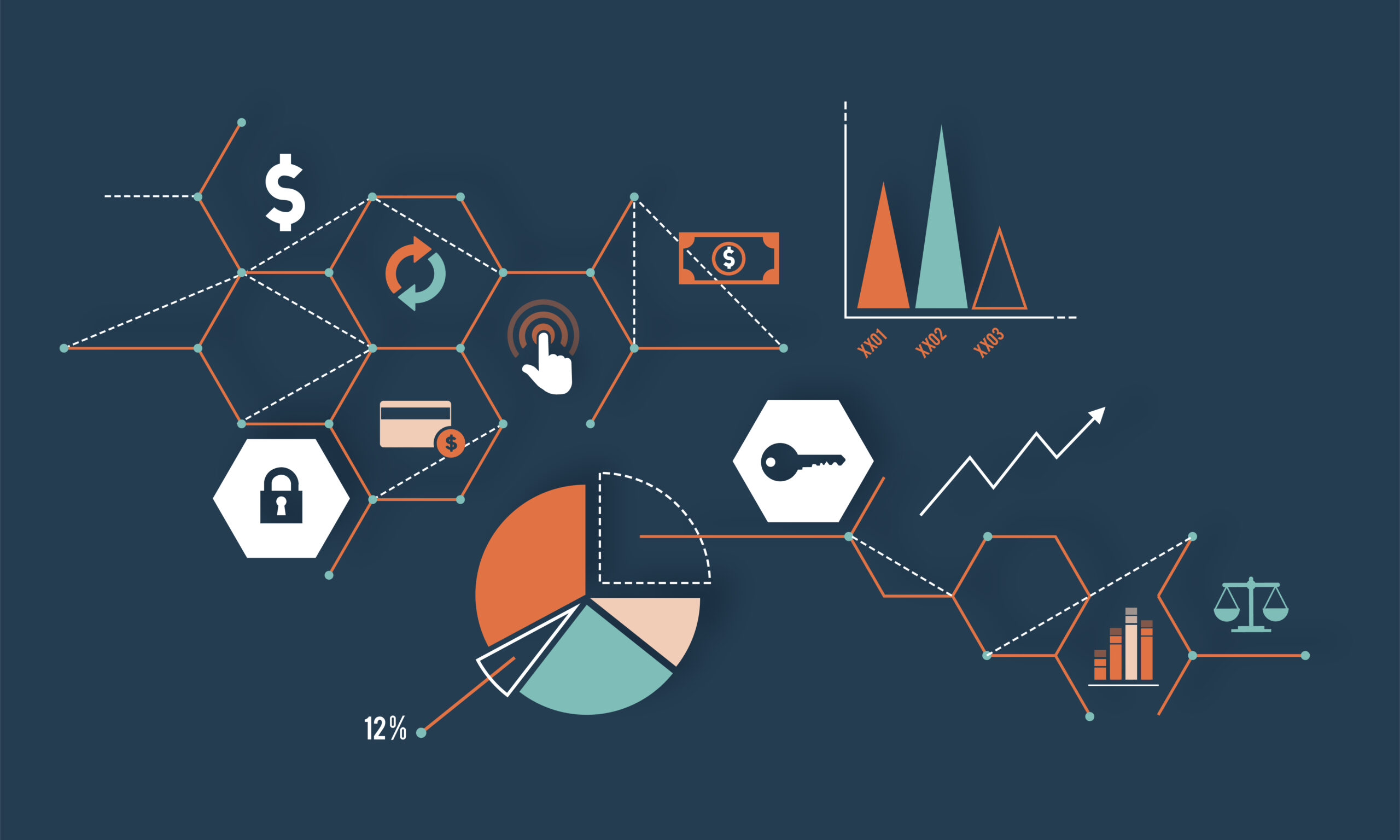 🛒 Comprehensive Procurement Solutions